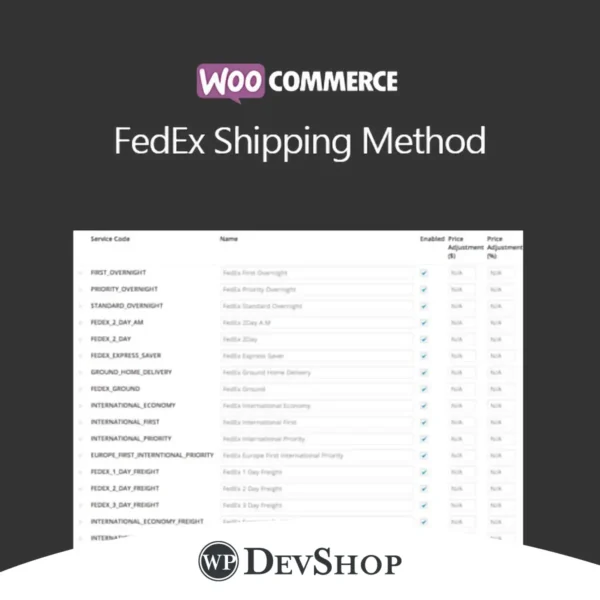 WooCommerce FedEx Shipping Method