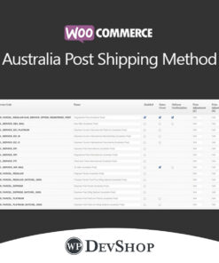 WooCommerce Australia Post Shipping Method