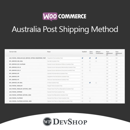 WooCommerce Australia Post Shipping Method